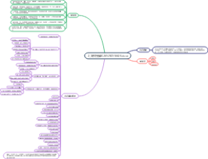 职场读书笔记闭环思维，让靠谱成为习惯