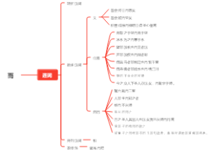 高中语文-而
