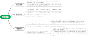 百度问答答主