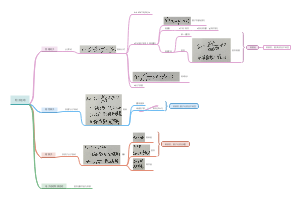 统计热力学第一章
