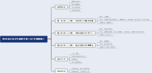 医务社工实习生培养方案（2个月周期制）