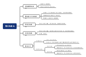 整式的乘法