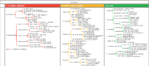 《静悄悄的革命》佐藤学
