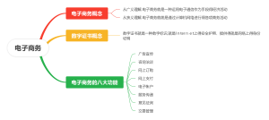 电子商务