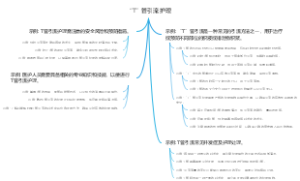 “T”管引流护理