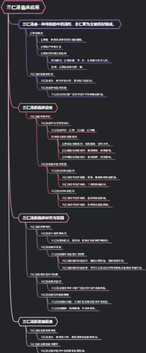 三仁汤临床应用