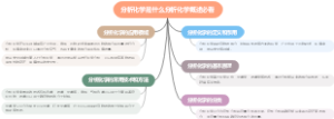 分析化学是什么分析化学概述必看