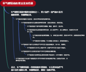 补气镇惊汤的用法主治功能