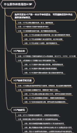 什么是热休克蛋白HSP