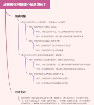 旋转拇指可舒缓心情增强体力