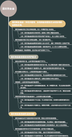 蓝花侧金盏