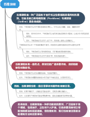 匹维溴铵
