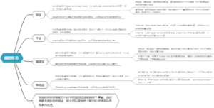 细菌形态