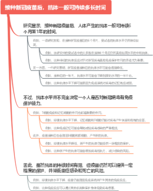 臁疮的诊断鉴别诊断