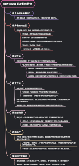 中药鉴定大黄