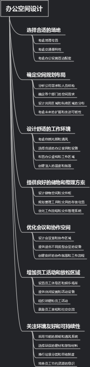 办公空间设计