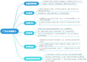 广东万年青简介