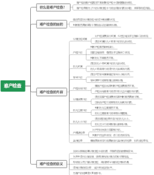 难产检查