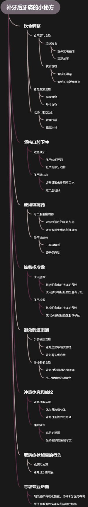 补牙后牙痛的小秘方