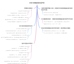 多发性骨髓瘤家庭护理