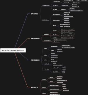 维生素D缺乏性佝偻病因都有什么