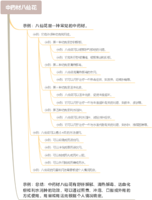 中药材八仙花