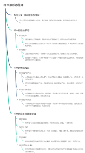 杄木原形态性味