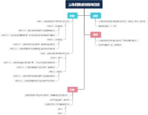山乌桕根成份性味归经