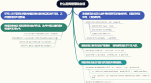 什么是梅格斯综合征