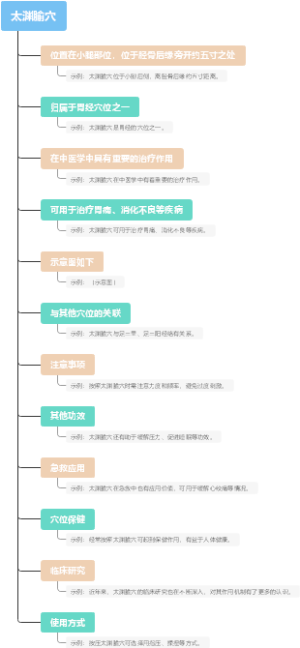 太渊腧穴