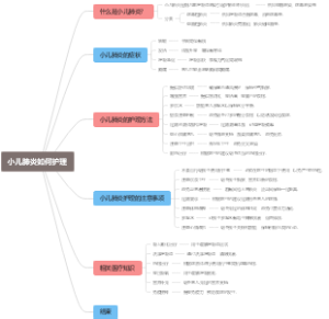 小儿肺炎如何护理