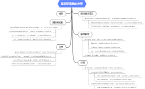 暴发型流脑的分型