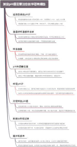 测定pH值需要注意的事项有哪些