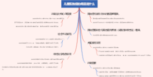 儿童孤独症的病因是什么