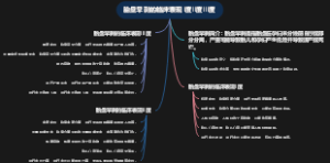 胎盘早剥的临床表现I度II度III度