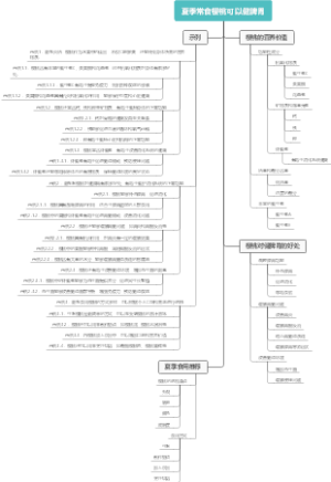 夏季常食樱桃可以健脾胃