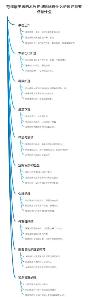 肾造瘘患者的术后护理措施有什么护理注意要点有什么