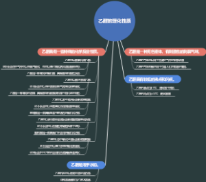 乙醛的理化性质