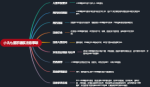 小儿七星茶糖浆注意事项