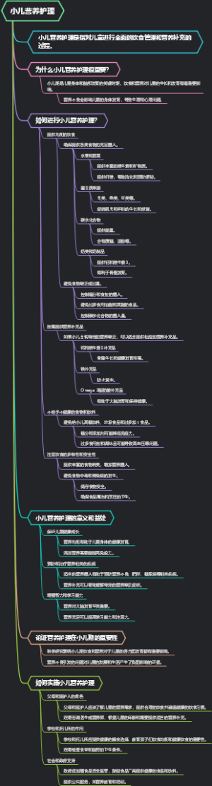 小儿营养护理