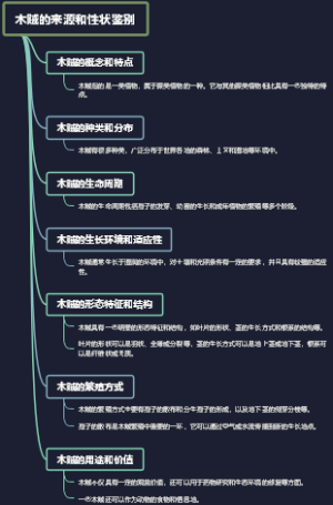 木贼的来源和性状鉴别