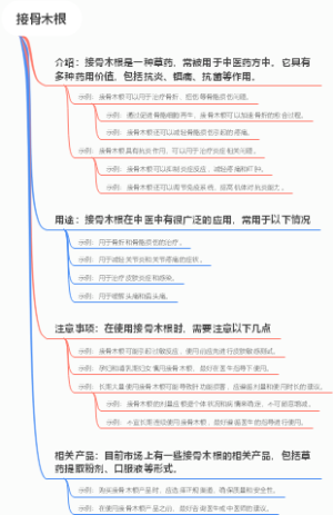 接骨木根