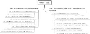 中药材：白芷