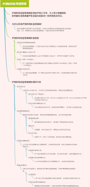 护理的风险管理策略
