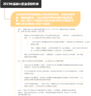2023年最新公积金房贷利率
