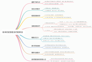 高中历史答题技巧有哪些