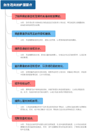急性肾炎的护理要点