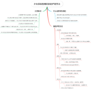 少女原发性痛经家庭护理方法