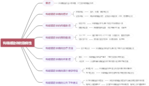 钩端螺旋体的致病性