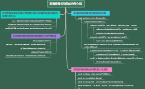 尿毒症毒性物质的作用介绍